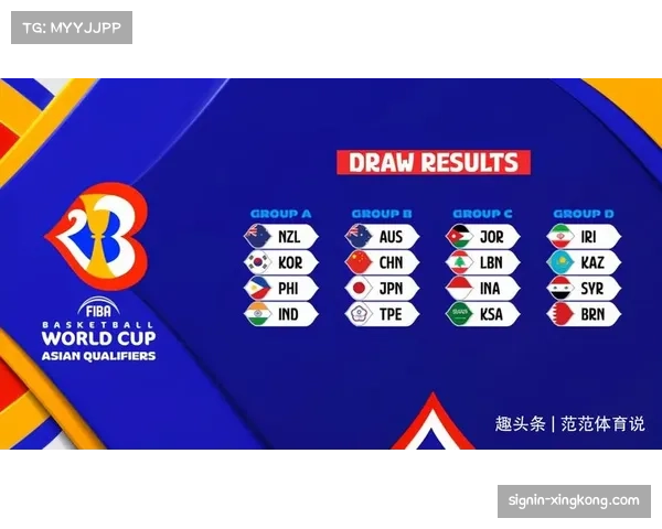 世界杯晋级曲线趋于平缓 赛事悬念分布呈现新的特点